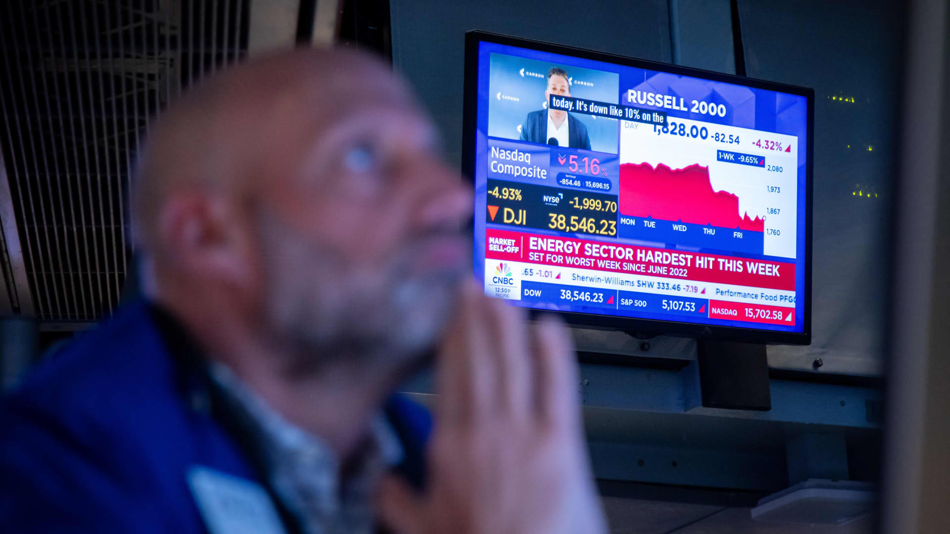 Outlook for July 7-11, 2025