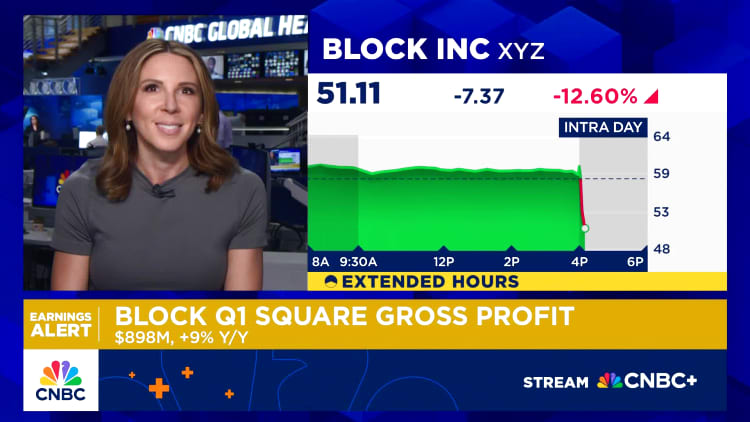 Block’s stock pops on addition to S&P 500