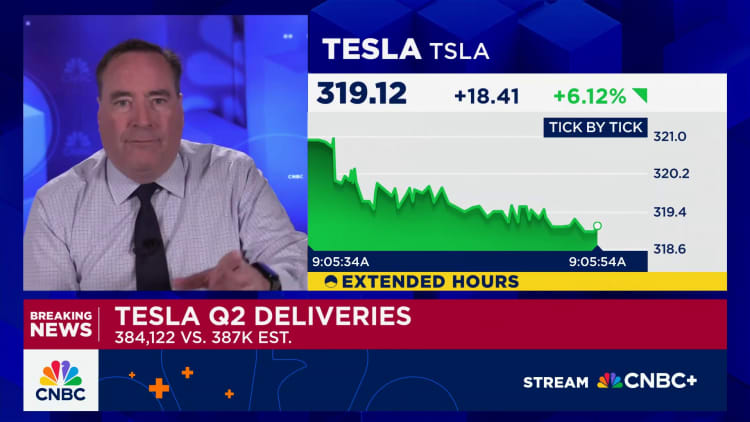 Tesla (TSLA) Q2 vehicle deliveries report Tesla (TSLA) Q2 vehicle deliveries report