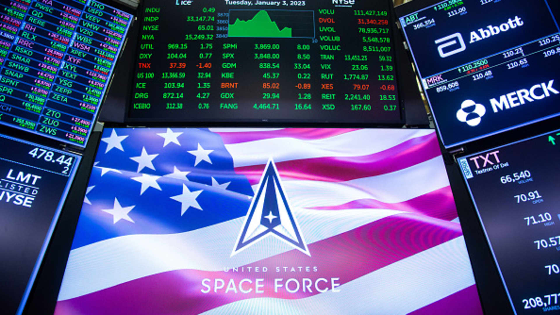 Investing in Space: One big beautiful windfall Investing in Space: One big beautiful windfall