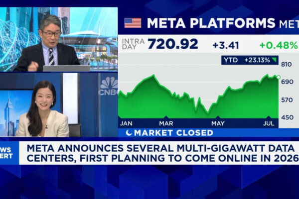 Ray-Ban Meta smart glasses revenue tripled over the year