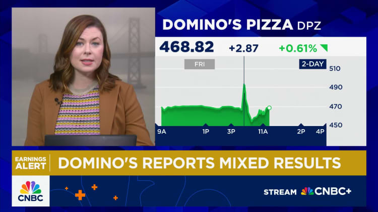 CEO Russell Weiner discusses results