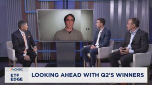 AI, Big Tech plays right now from Ark Invest’s top ranked ETFs