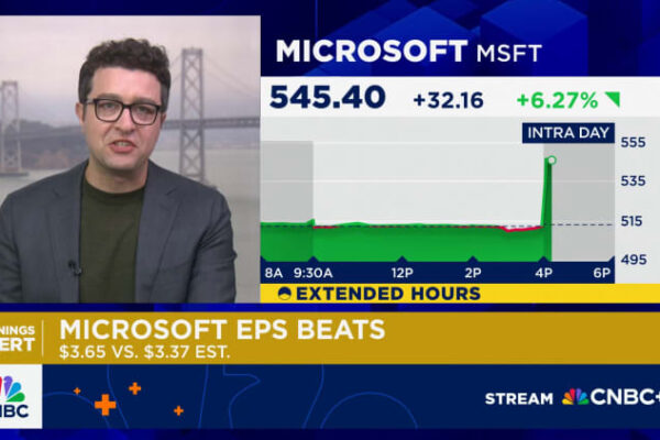 Microsoft market cap tops  trillion after hours on earnings beat