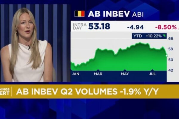 AB InBev (ABI) earnings Q2 2025