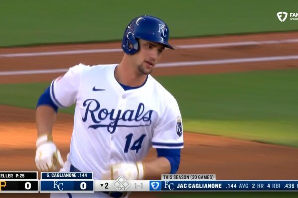 Jac Caglione crushes a home run, grabbing Royals' lead over Pirates