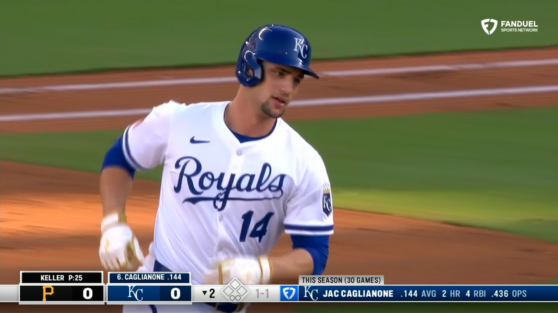 Jac Caglione crushes a home run, grabbing Royals' lead over Pirates