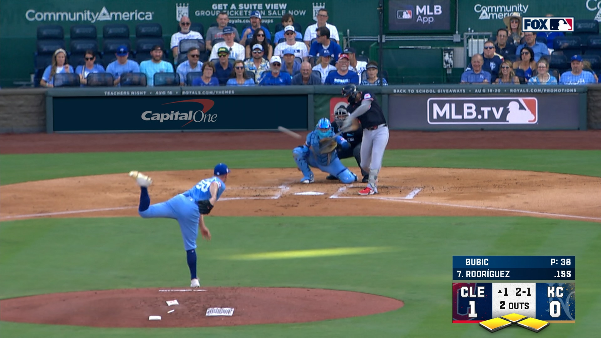 Johnathan Rodríguez's double extends Guardians lead 3-0 against Royals