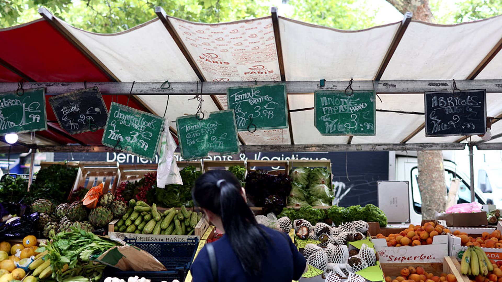 Euro zone inflation July 2025