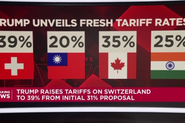 Trump’s tariffs rekindle global trade tensions