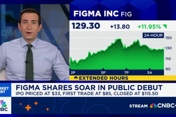 Figma stock pops in second day of trading after colossal debut