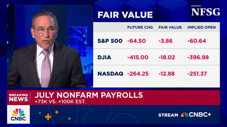 Jobs report July 2025: Jobs report July 2025: