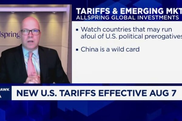 Trump tariffs, India, Nikkei 225