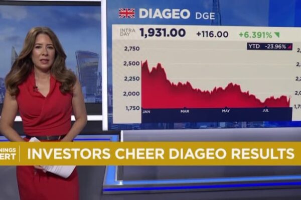 Stoxx 600, FTSE, DAX, CAC, BP earnings