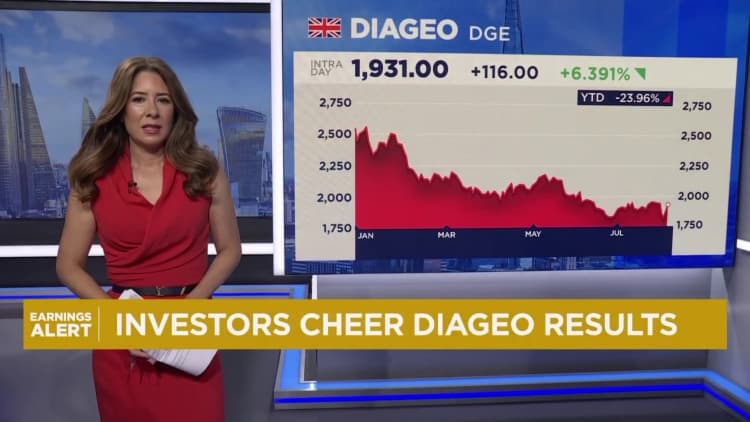 Stoxx 600, FTSE, DAX, CAC, BP earnings