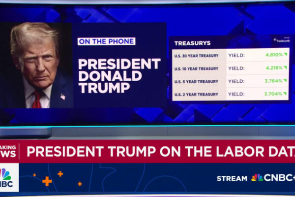 Trump’s defense of firing BLS chief relies on twisted timeline