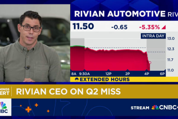 Rivian loss bigger than expected on higher costs, lower credit income