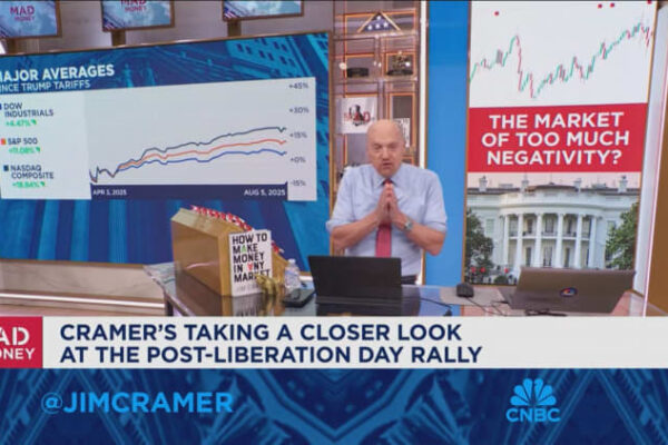 Jim Cramer rebuffs Wall Street’s ‘knee-jerk negativity’ after Tuesday’s pullback