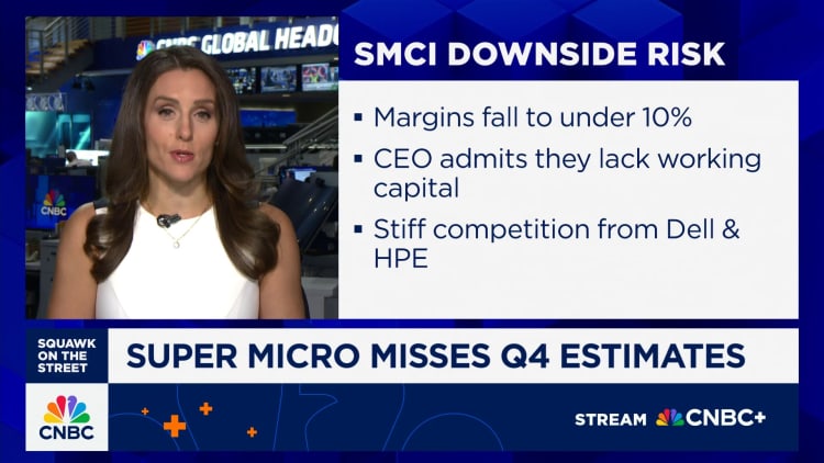 Super Micro stock sinks 20% after earnings, outlook disappoint Super Micro stock sinks 20% after earnings, outlook disappoint