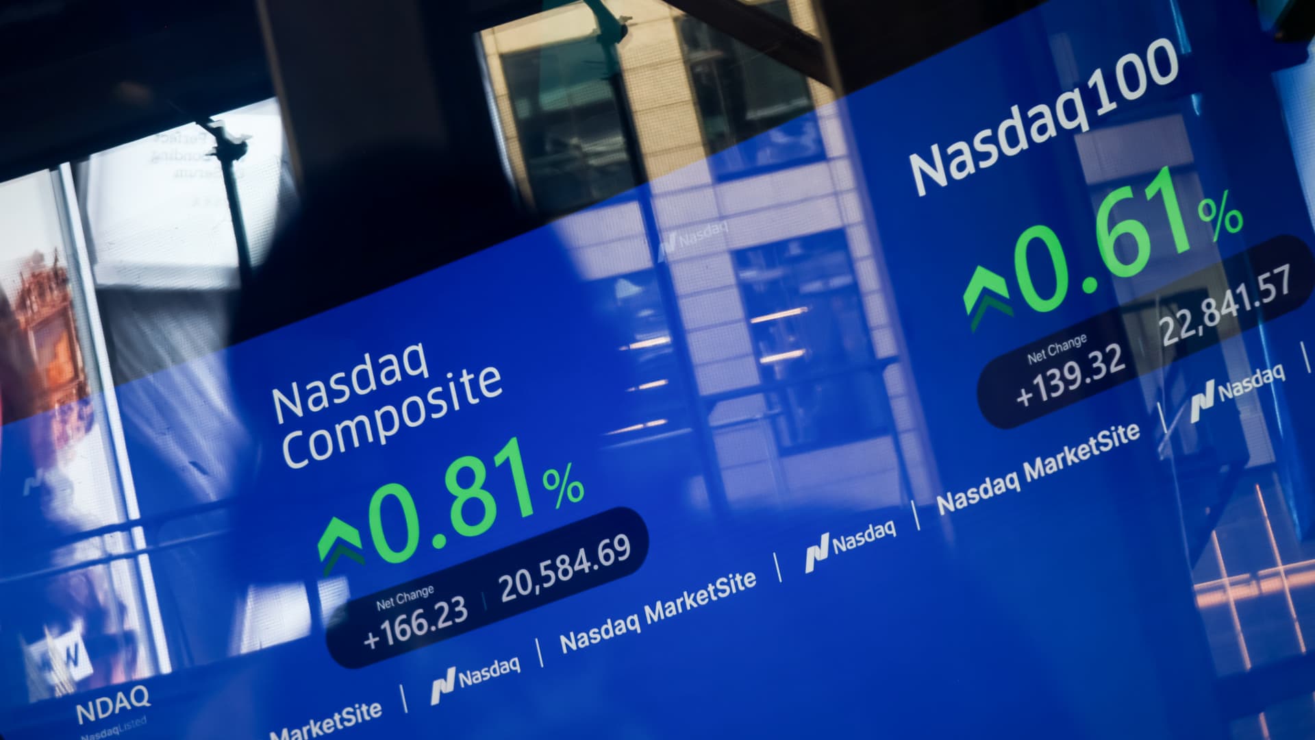 Of markets, tariffs and TACO Of markets, tariffs and TACO
