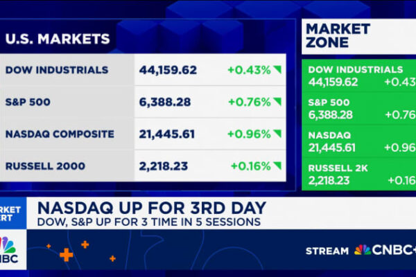 Apple has best week since July 2020 after Tim Cook’s White House visit