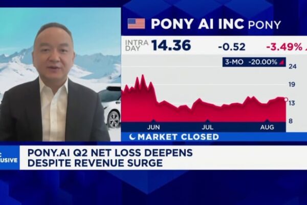 CNBC’s The China Connection newsletter: New bets, old worries