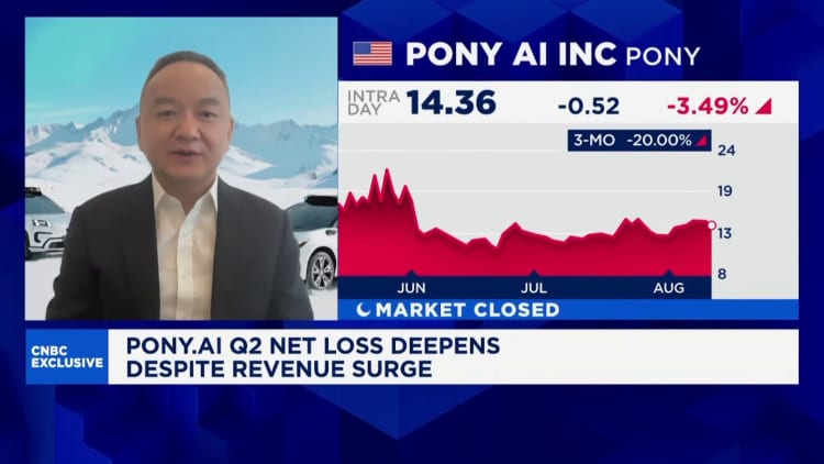 CNBC’s The China Connection newsletter: New bets, old worries CNBC’s The China Connection newsletter: New bets, old worries