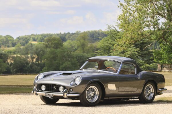 Classic car auction sales expectations