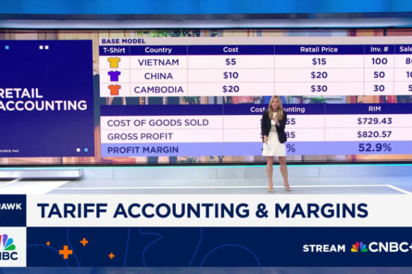 How accounting could change profitability amid tariffs