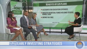 How to leverage 0% capital gains taxes under Trump’s ‘big beautiful bill’