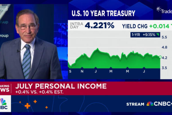 PCE inflation report July 2025: