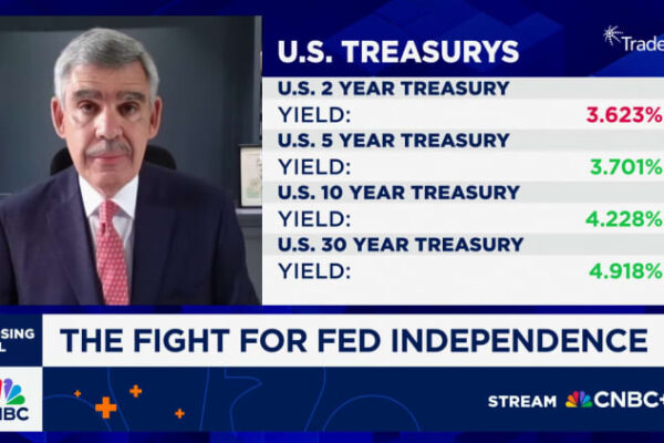 Here’s what it really means for Trump to get control of the Federal Reserve board