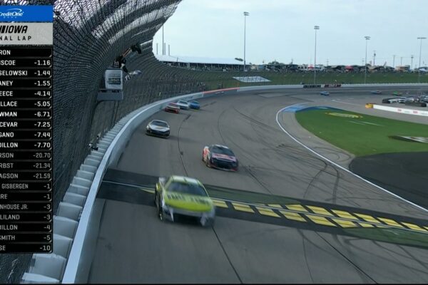 2025 NASCAR Playoff Standings After Iowa’s Race