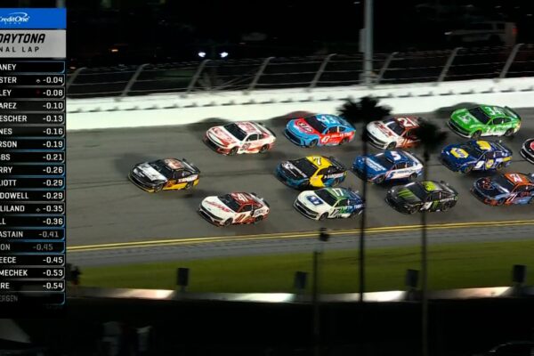 FINAL LAPS: Ryan Blaney edges Cole Custer to take checkered flag at Coke Zero Sugar 400 | NASCAR on FOX