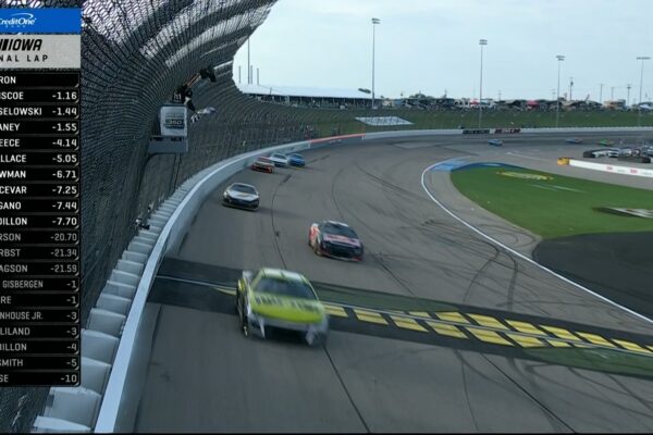 FINAL LAPS: William Byron takes the checkered flag at the Iowa Corn 350 | NASCAR on FOX