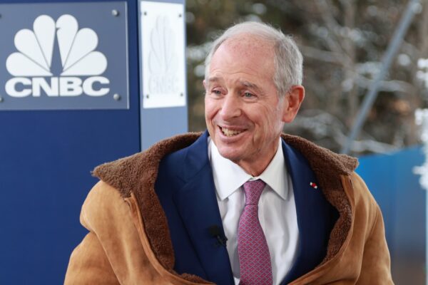 This private equity giant has formed a chart pattern that signals more gains ahead