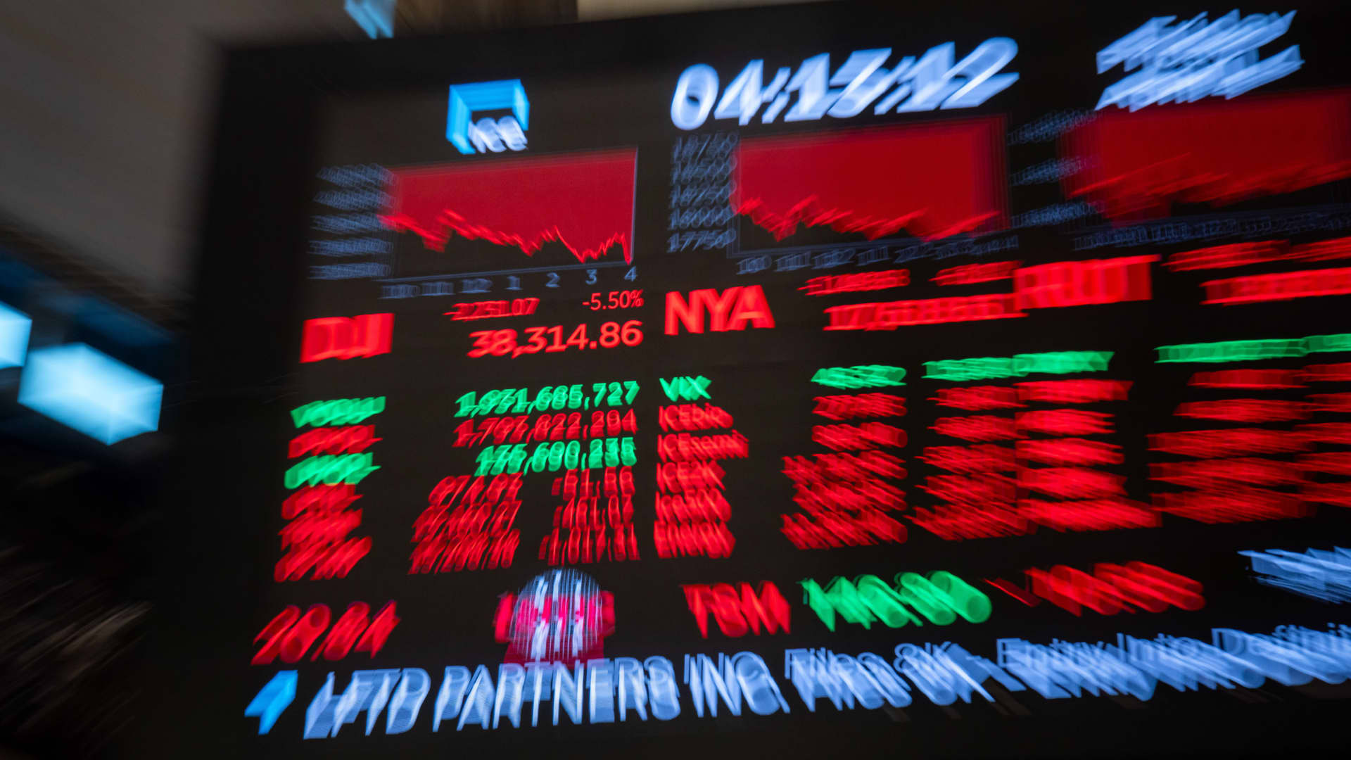 Why being cautious investors in September may be justified