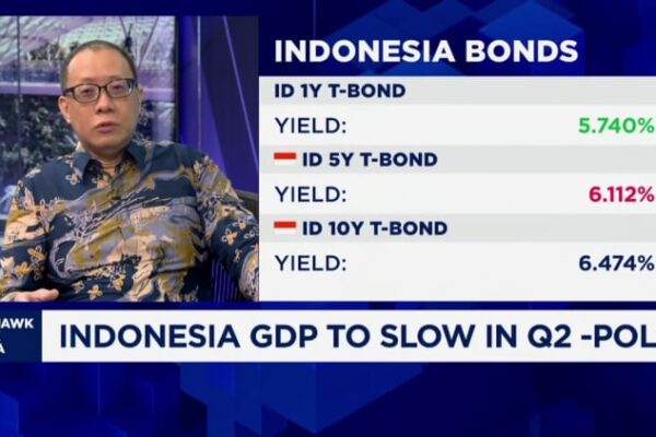 Indonesia’s stocks fall, currency weakens as protests dent sentiment