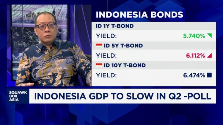 Indonesia’s stocks fall, currency weakens as protests dent sentiment