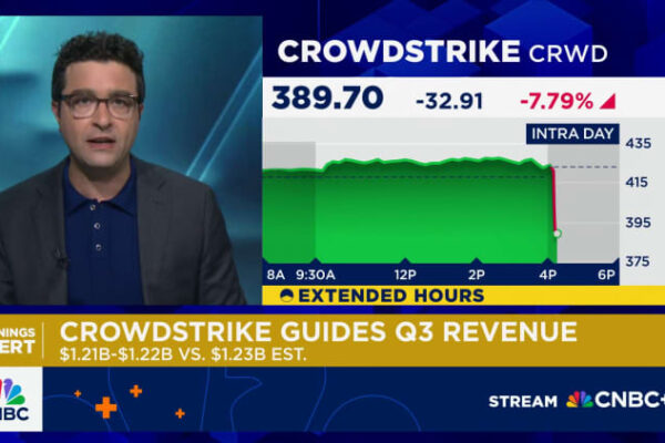CrowdStrike pops 13% on upbeat long-term guidance at investor day