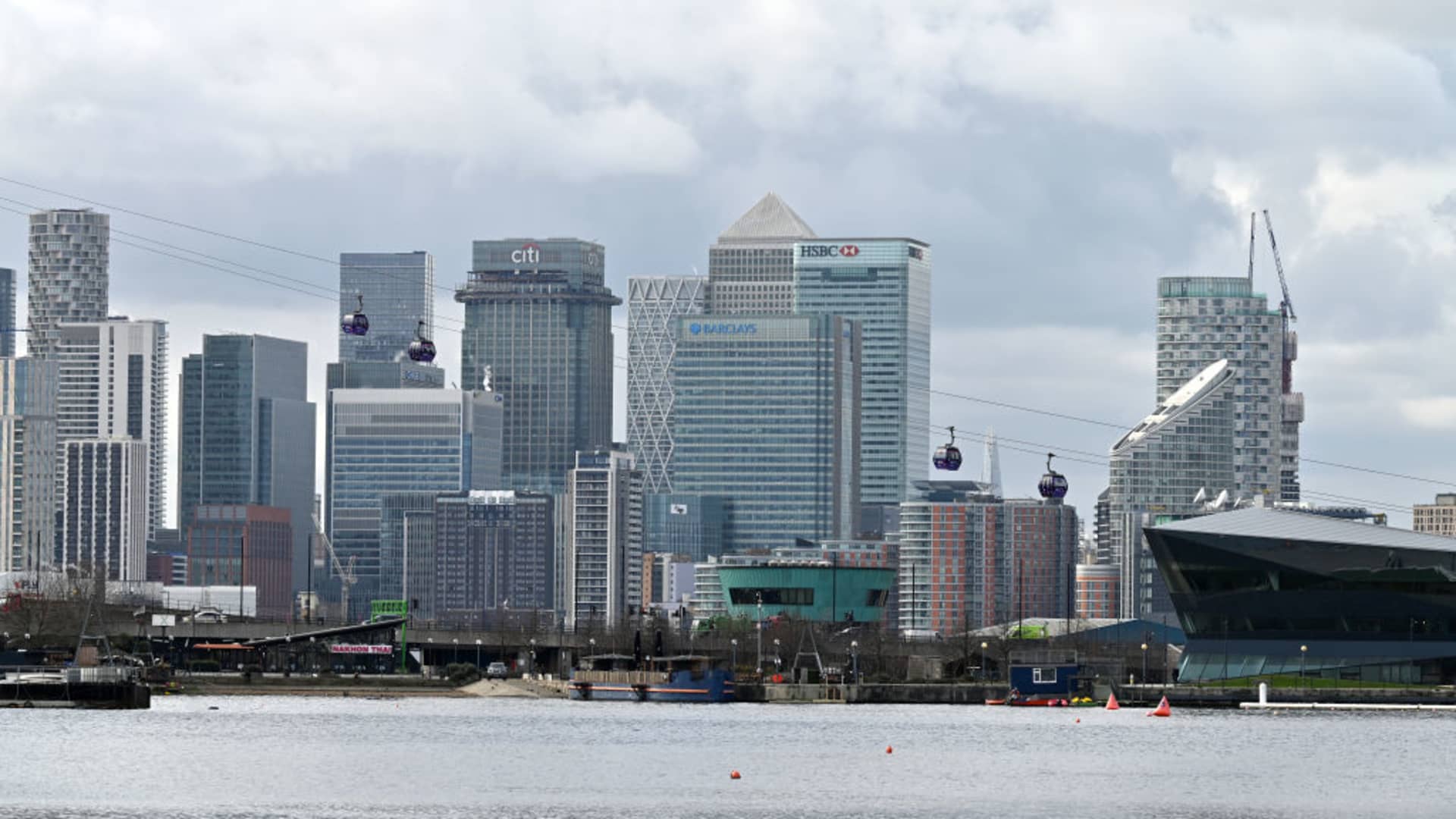 Stoxx 600, FTSE 100, Sabadell, BBVA