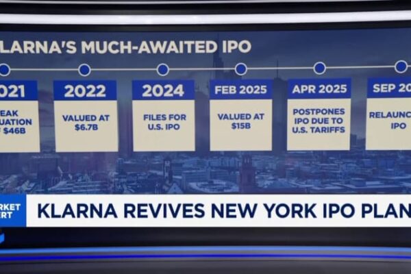 Klarna prices IPO at , above online lender’s expected range Klarna prices IPO at , above online lender’s expected range