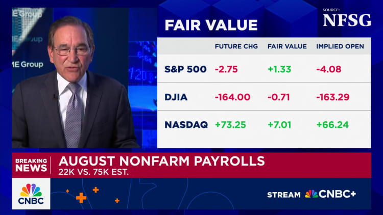 Jobs report August 2025: Jobs report August 2025: