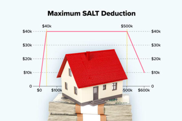 States with the most tax savings