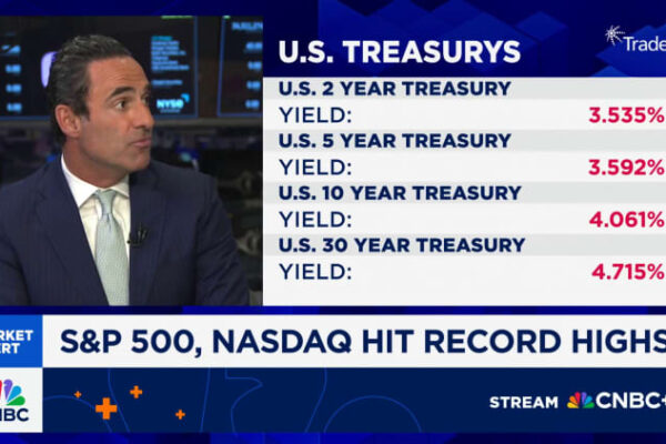 The right and wrong ways to do it The right and wrong ways to do it