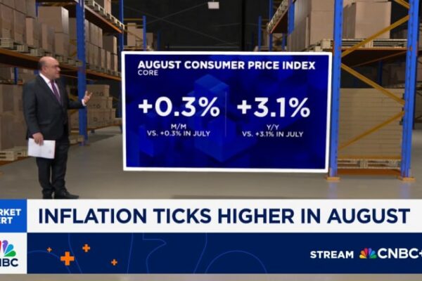 Trump’s tariffs are slowly finding their way into consumer prices