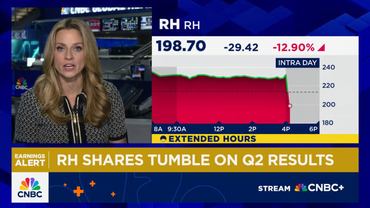 RH (RH) Q2 2025 earnings RH (RH) Q2 2025 earnings