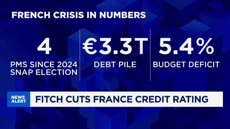France’s borrowing costs rise after Fitch downgrade