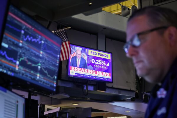 S&P 500 pullback held to a minimum