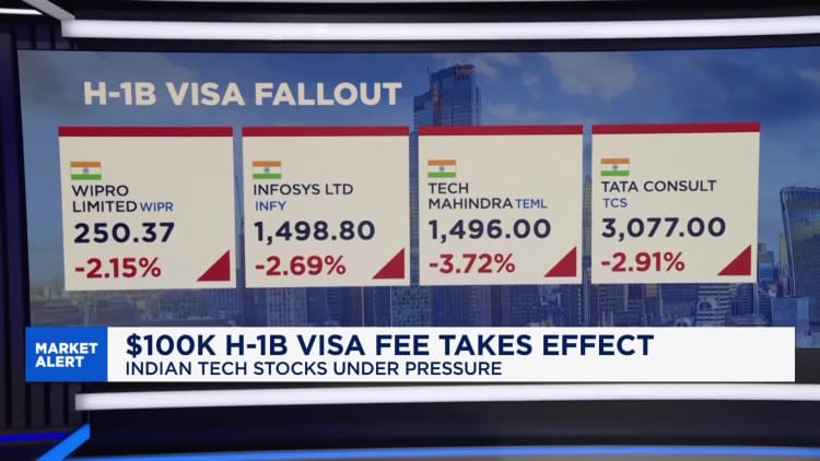 What Trump’s 0,000 fee means for top global talent hubs